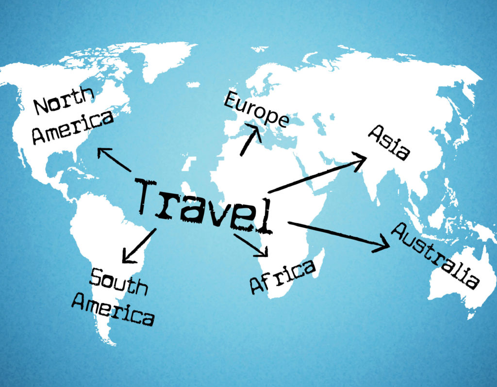 define international travel