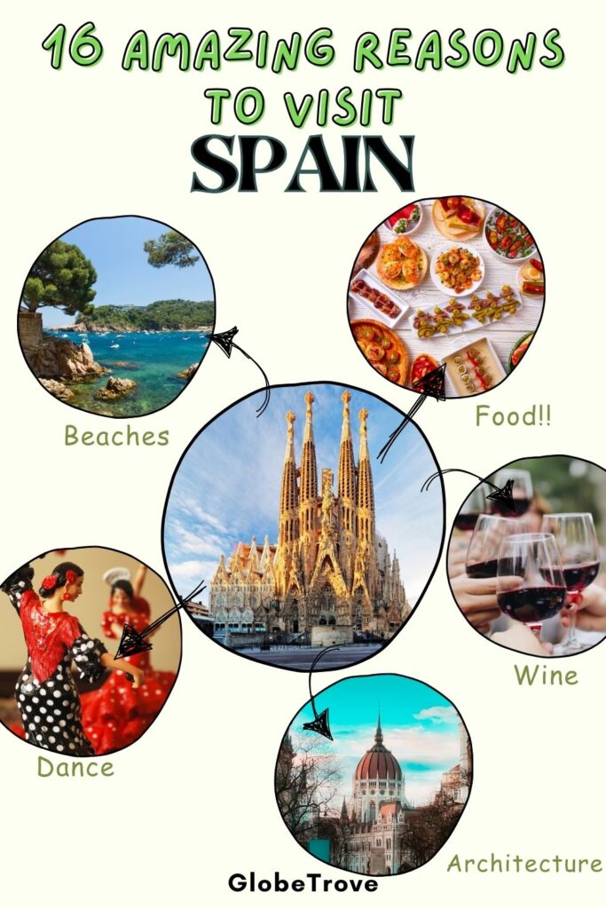 Spain is famous for